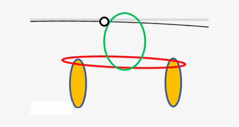 This Diagram Is Intended To Show Jordan's Set Up, transparent png
