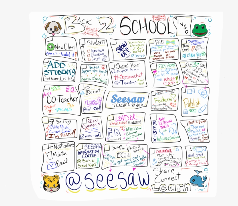 Enter & Win An Ipad For Your Class Http - Cartoon, transparent png