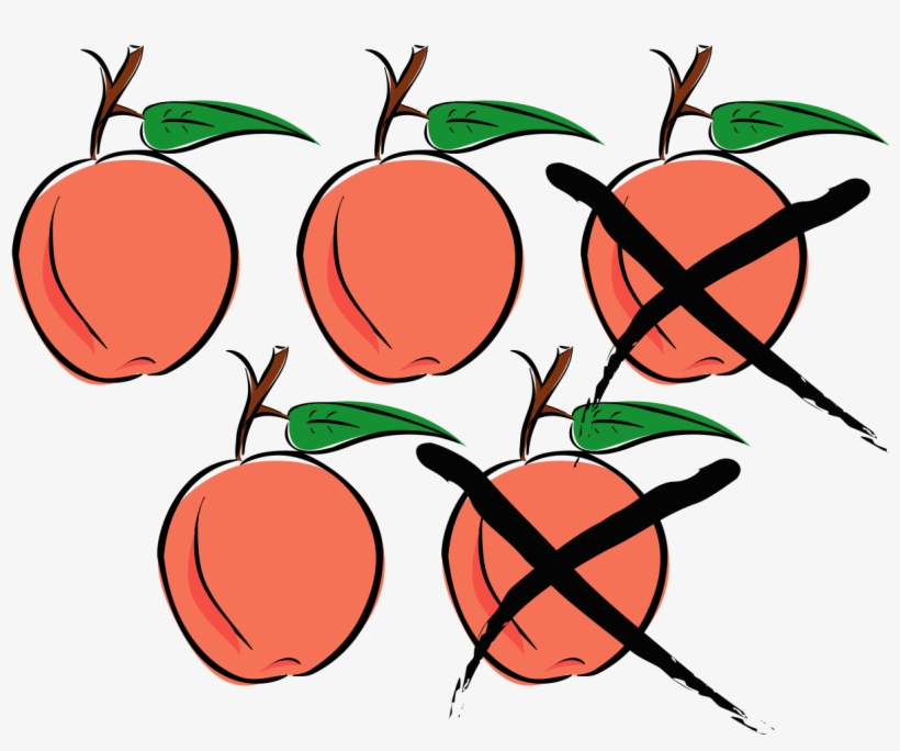 Empezamos A Restar - Subtraction, transparent png