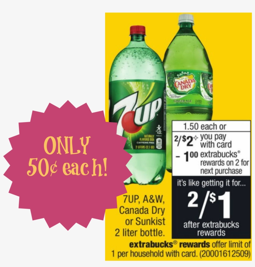 Cvs 7up Deal - 7up Cherry, 2 L Bottle, transparent png