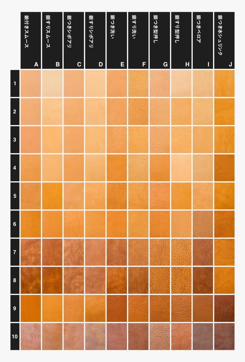 100 Basic 100 Basic - Number, transparent png