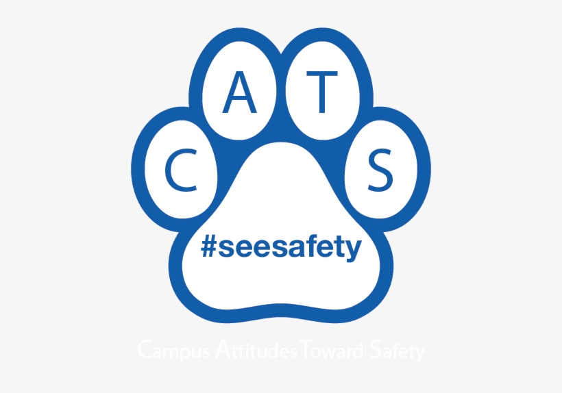 Problems Or Technical Difficulties - Wear Safety Goggles Sign, transparent png