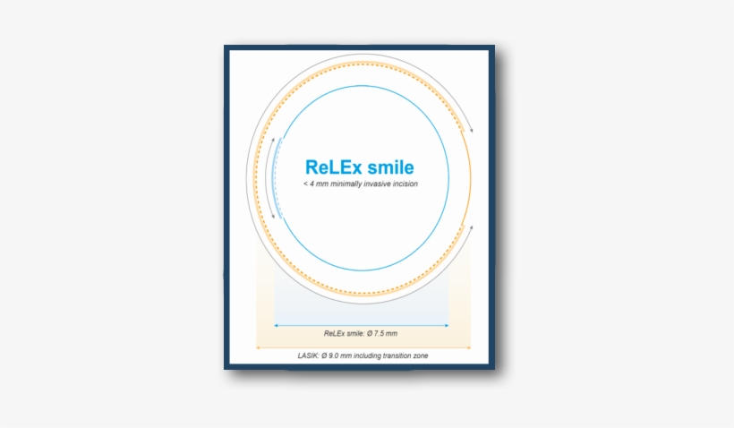 Previous - Circle, transparent png