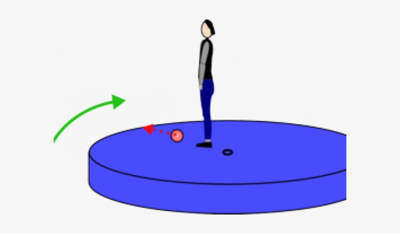 Centrifugal-roundabout Inside, transparent png