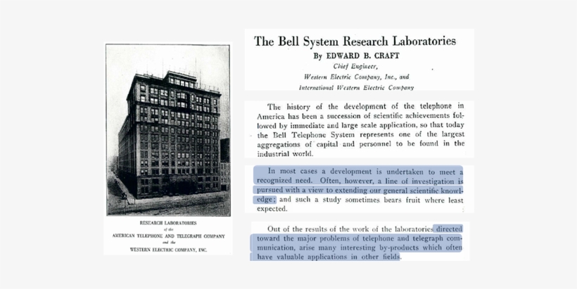 So Simple, But So 'right' As An Approach, As It Combines - Architecture, transparent png
