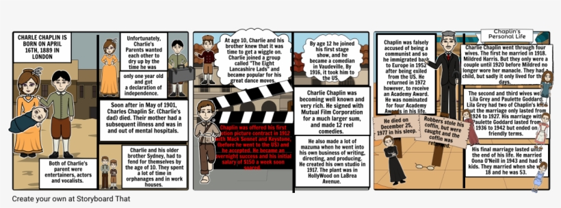 Charlie Chaplin - Cartoon, transparent png