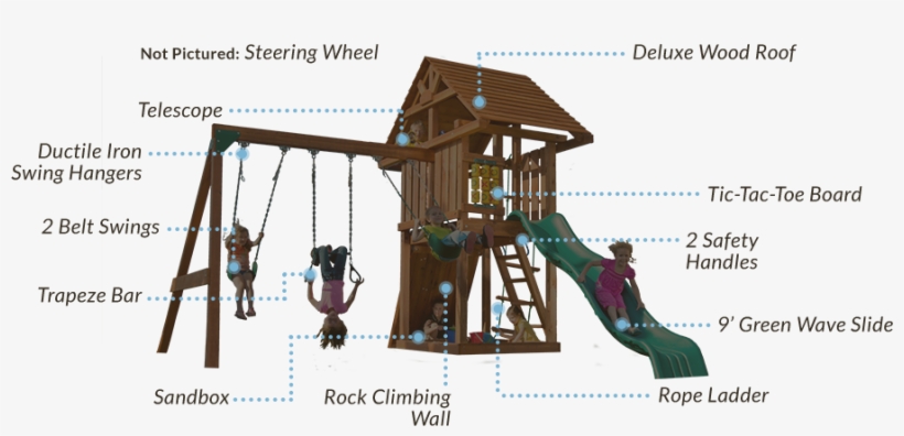 Circusdeluxe - Lifetime Monkey Bar Adventure Swing Set 90143, transparent png