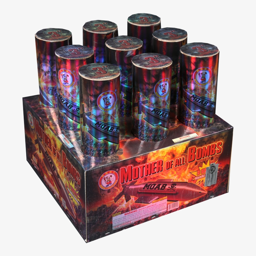 Product Information - Box, transparent png