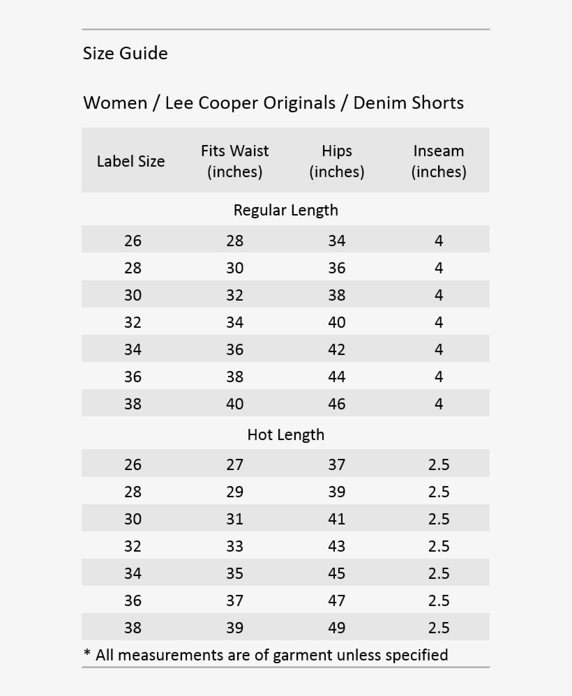 Lco Denim Shorts - Shorts, transparent png