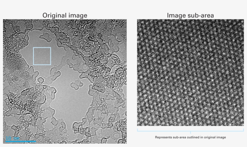 Hrtem Images Of Graphene - Hrtem Image Of Graphene, transparent png