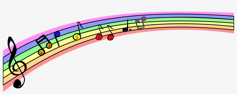 Clipart - Music Notes Clipart, transparent png