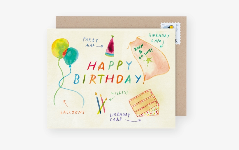Birthday Wishes Watercolor, transparent png