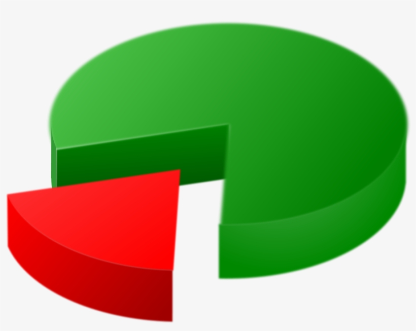 How To Set Use Pie Graph Clipart, transparent png