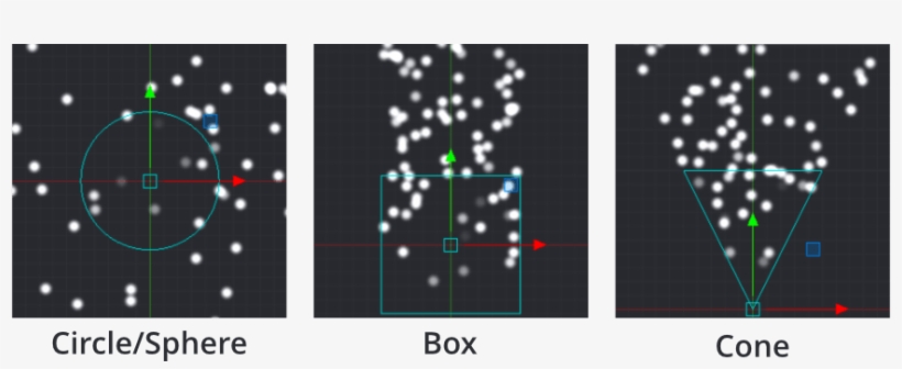 The Particles Are Directed Out Through The Top Disc - Graphic Design, transparent png