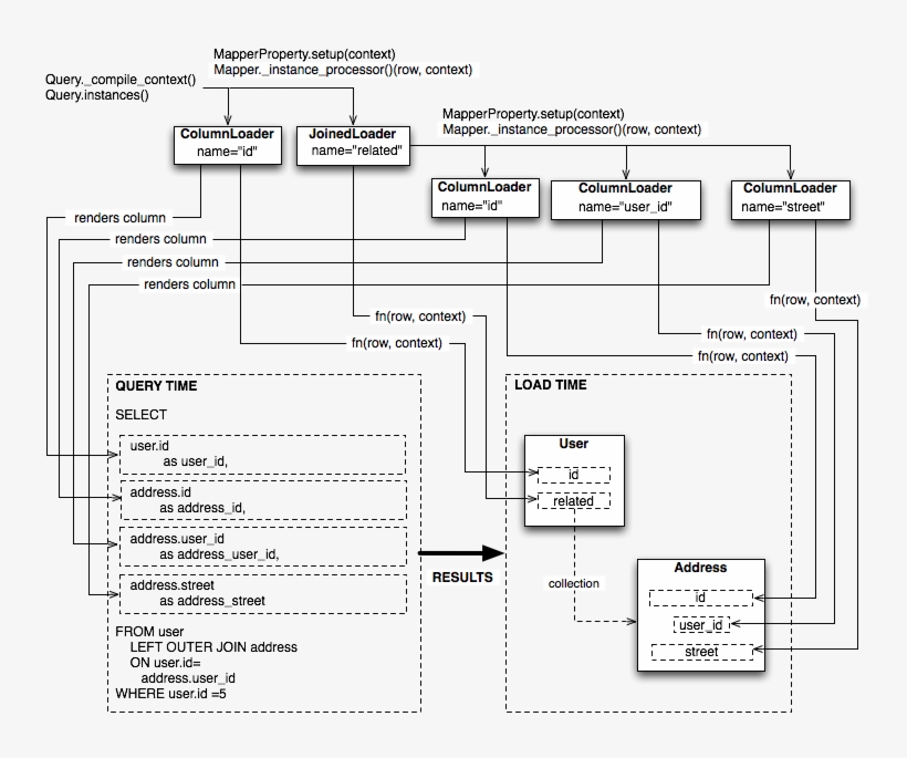 29 Jun 2016 - Diagram, transparent png