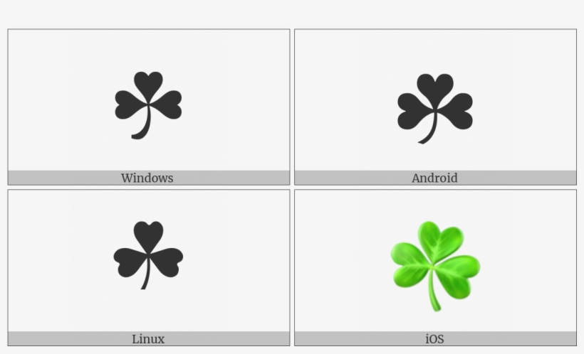 Shamrock On Various Operating Systems - Utf-8, transparent png