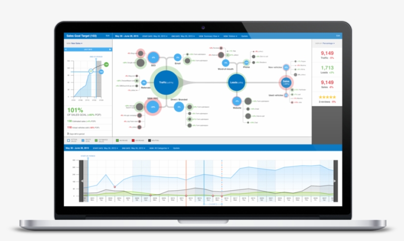 String Automotive Dps, transparent png