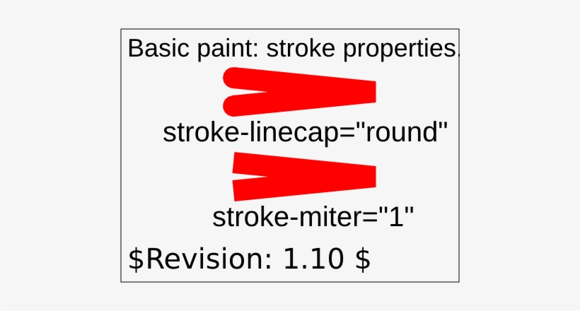 Raster Image Of Painting Stroke 03 T - Simulation - 480x360 PNG ...