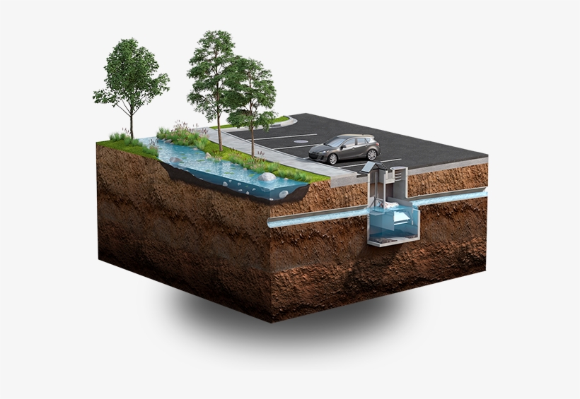 Litter, Trash & Debris Removal Products - Hydrodynamic Separator Stormwater, transparent png