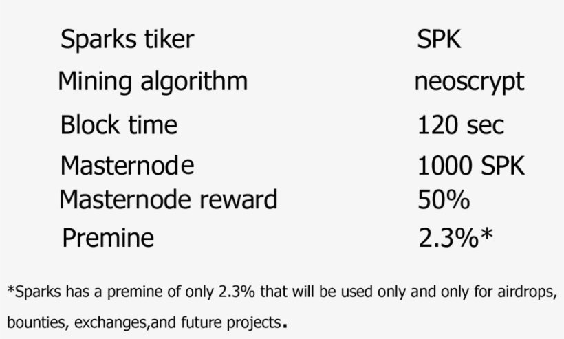 Https - //i - Imgur - Com/crg40s9 - Portable Network Graphics, transparent png
