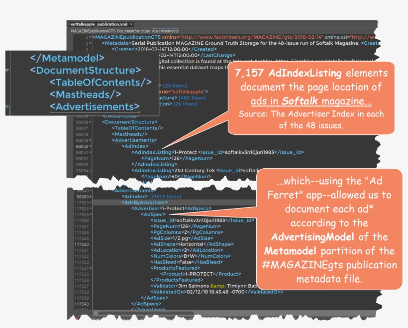 Magazinegts Documentstructure Advertisements - Brochure, transparent png