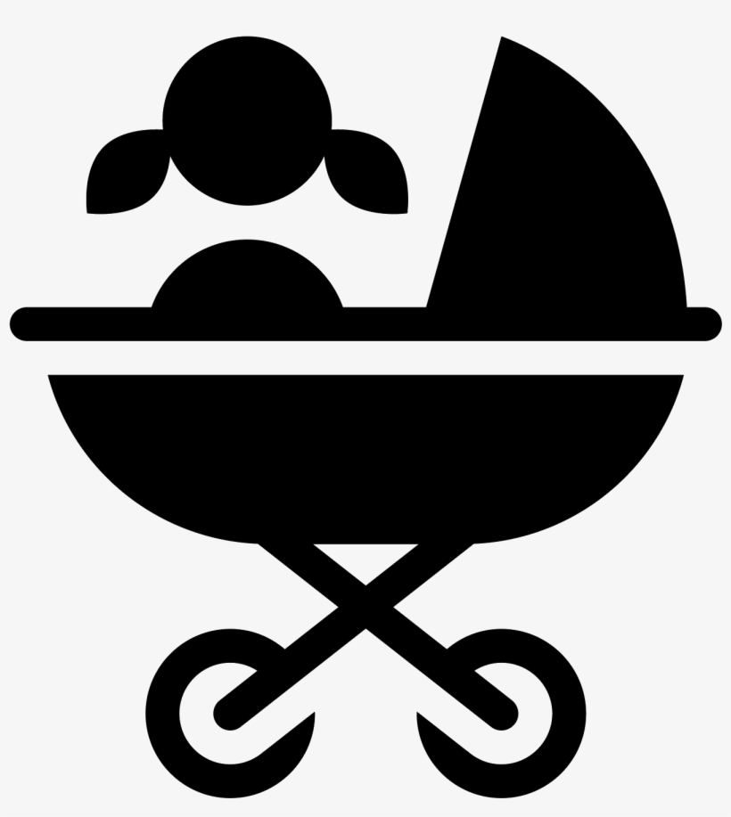 Grupa Kobiet W Wieku 1 Icon - Infantil Png, transparent png