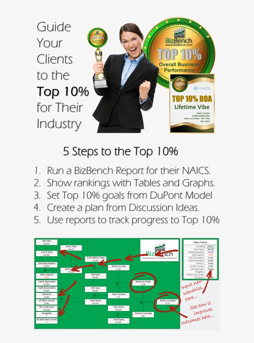 Bizbench Provides You A Complete Consulting Platform - Flyer, transparent png
