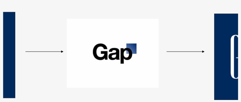 Crisis En Redes Sociales - New Gap, transparent png