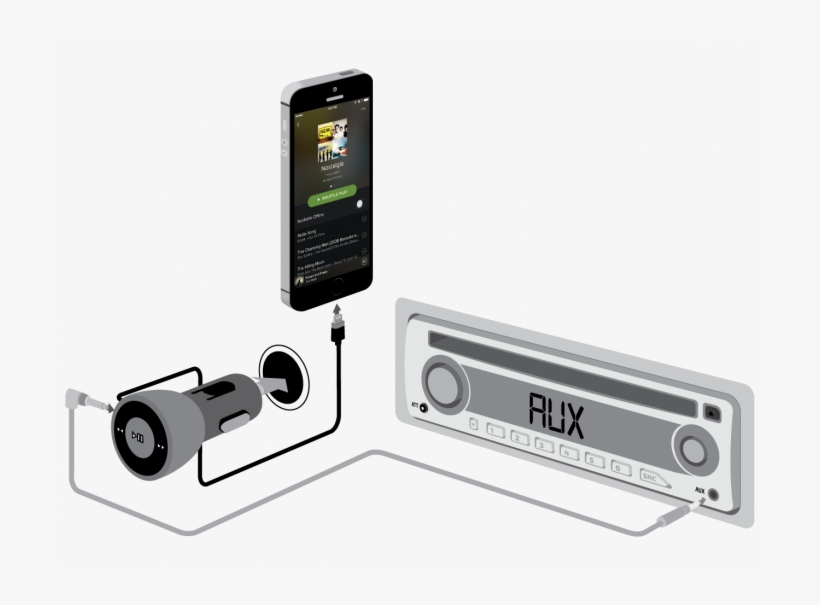 Itrip Aux With Autopilot Controls And Lightning Connector, transparent png