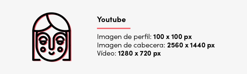 Imágenes En Redes Sociales - Cuanto Mide Una Miniatura De Youtube, transparent png