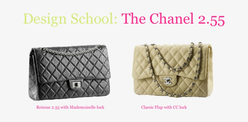Coco - Coco Chanel 1920 Bag, transparent png