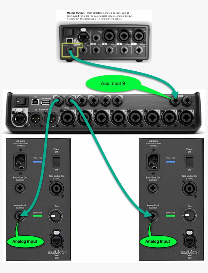 Connnect The T1 Tonematch Audio Engine Master Output - Bose T1 Tone Match Audio Engine, transparent png