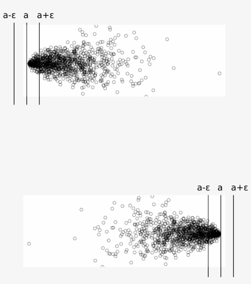 This Free Icons Png Design Of Introduction To Analysis, transparent png