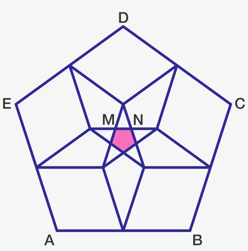 Inside A Regular Pentagon Abcde A B C D E , Construct - Upside Down Star Circle, transparent png