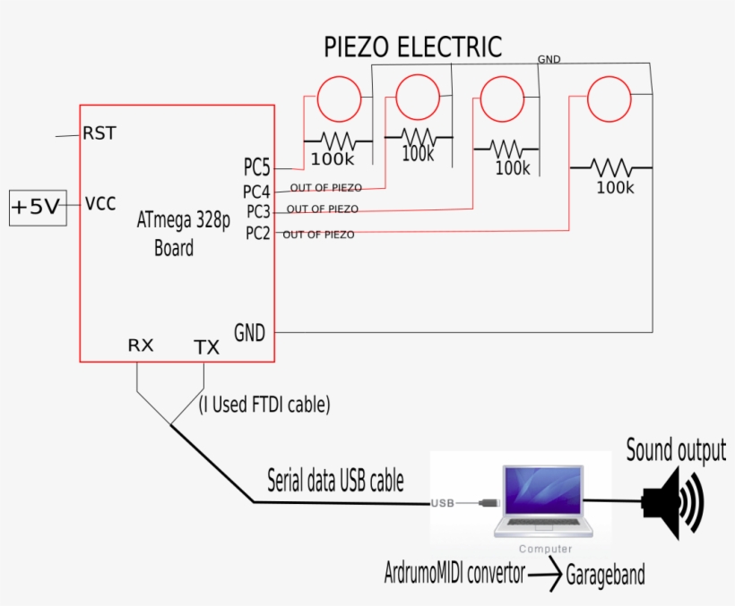 3d Printing - Epiphan Vga2usb, transparent png