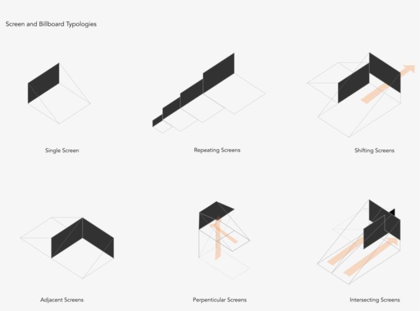 Billboard Typologies 01 - Diagram, transparent png