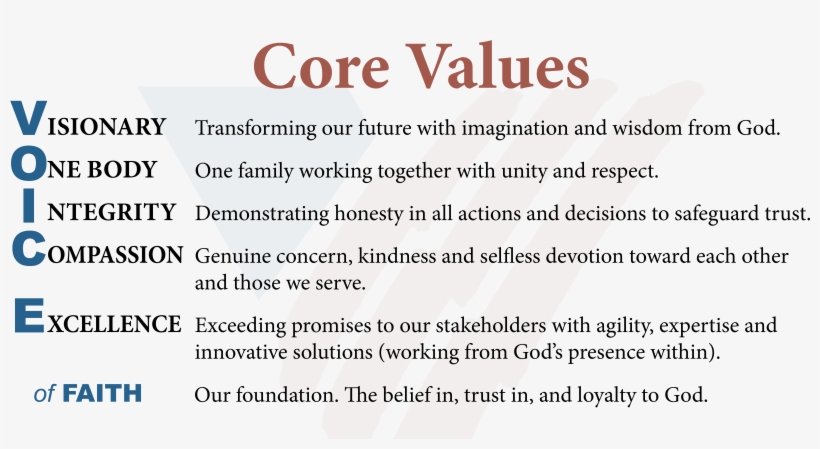 Voice - Faith, transparent png