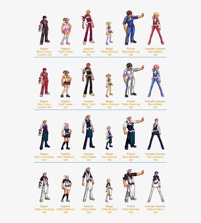 10thstd - Dungeon Fighter Online Priest Avatars, transparent png