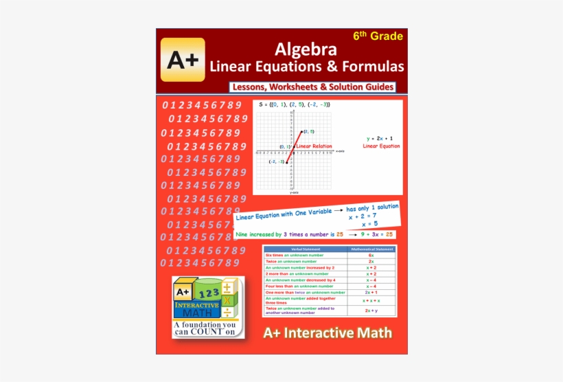"a Math" 6th Grade Math - A+ Tutorsoft, Inc. A+ Interactive Math 6th Grade Premium, transparent png