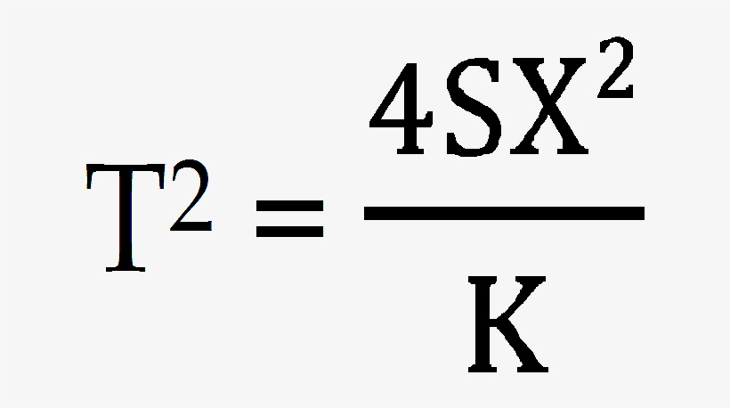 This Is Why - Thermoelectric Figure Of Merit, transparent png