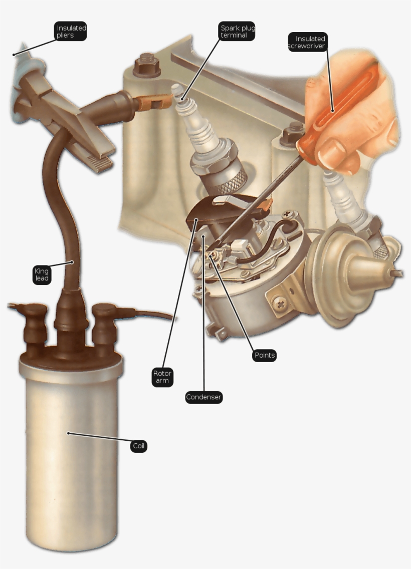 Terminal Central Rotor O Pipa, transparent png