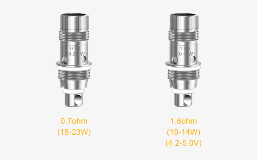 Aspire Nautilus Bvc Coil - Aspire Nautilus 2 Coil, transparent png