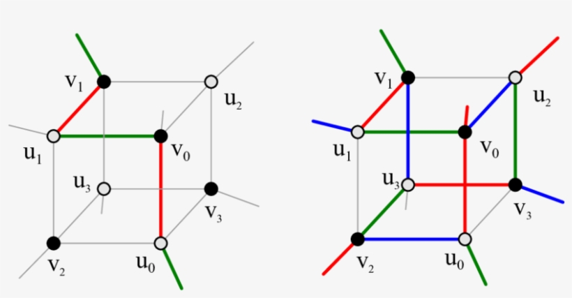 Schoolboy Q Blank Face Lp Leaked Torrent Download - Face, transparent png
