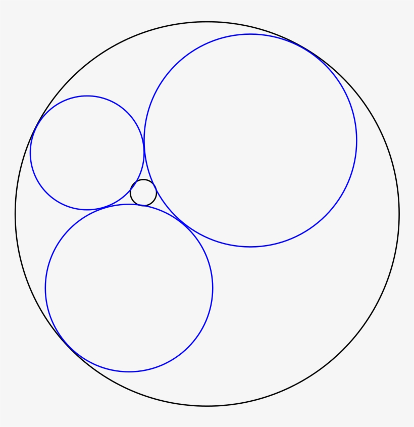 File - Steiner Chain - 3 Circles - Svg - Circle, transparent png