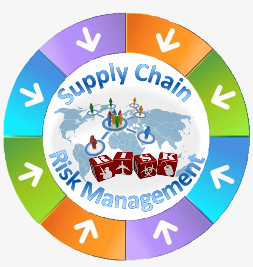 Chain Circle Png, transparent png