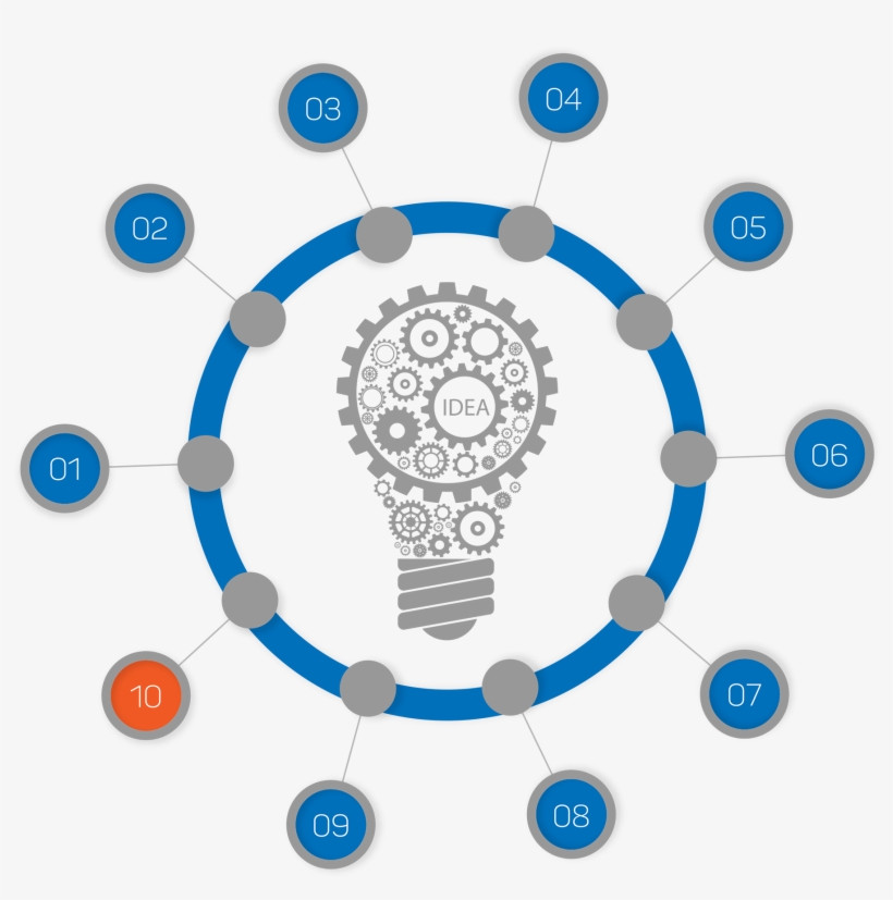 En Esta Etapa Del Proceso, Se Plantean Los Pro´s De - Butsudan, transparent png