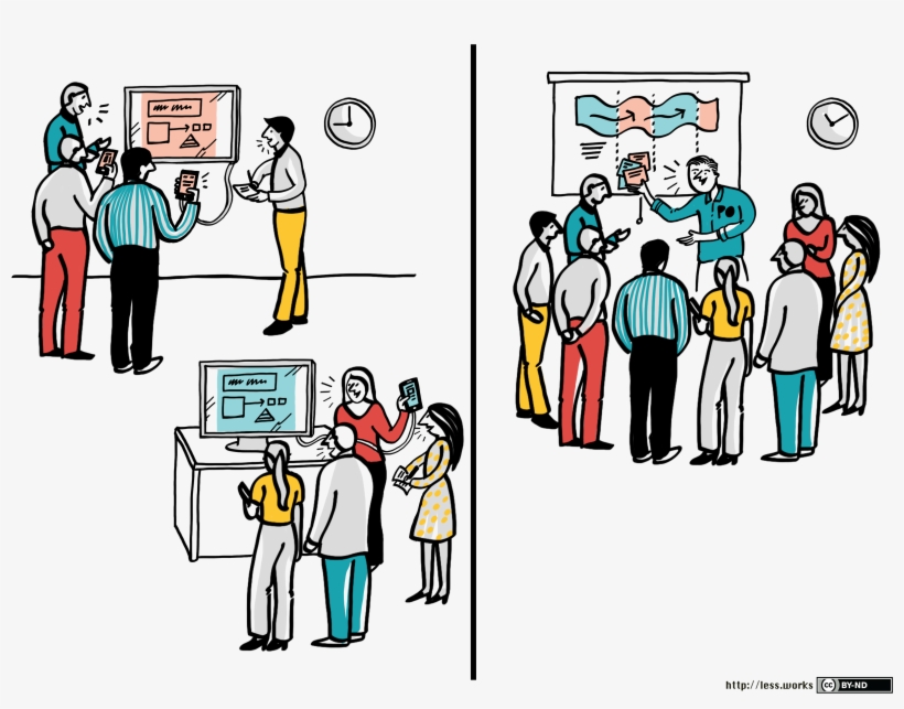 Sprint Review Bazaar - Sprint Reviews, transparent png