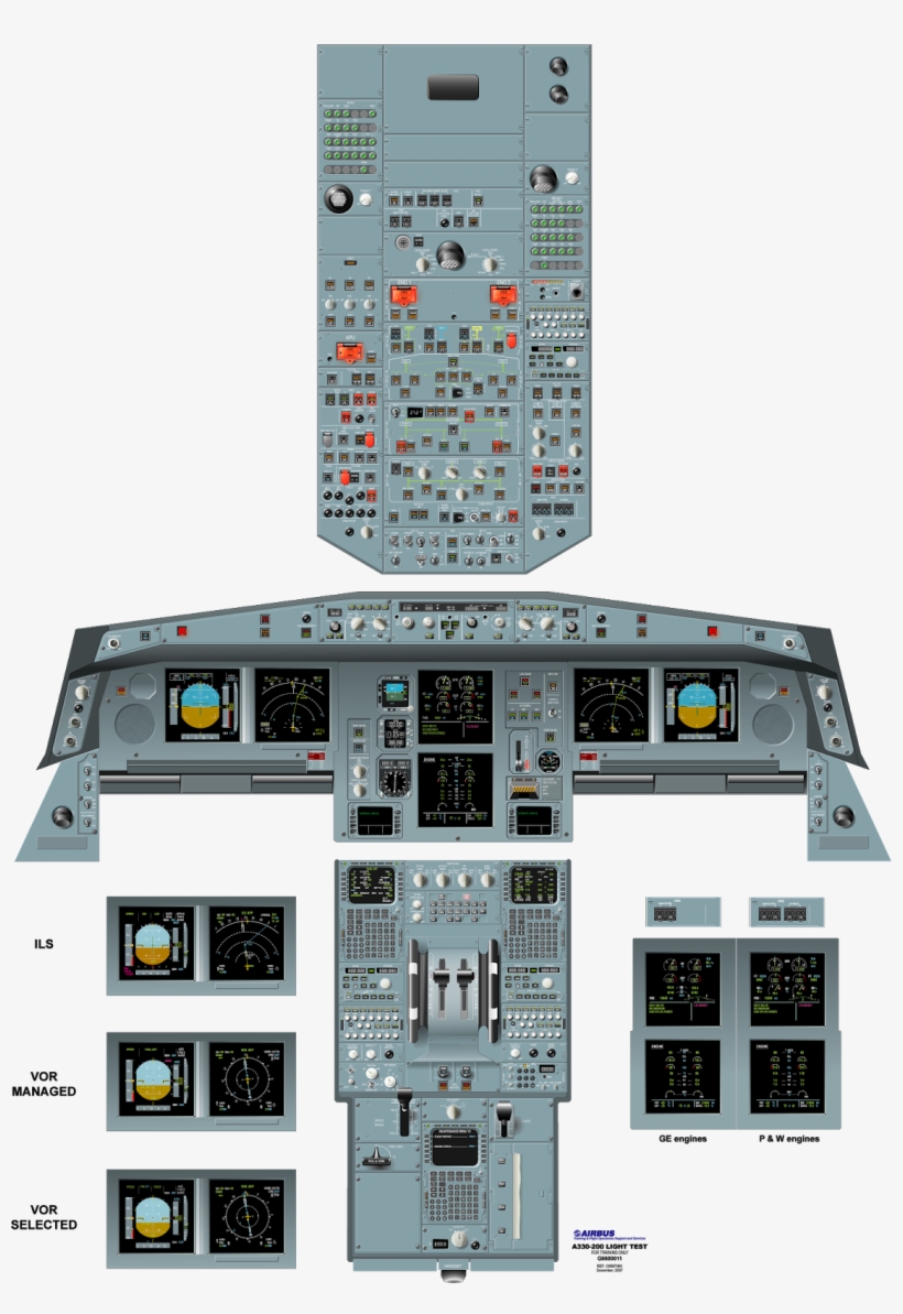 In Normal Operation, No Annunciator Lights Are Illuminated - A330 Cockpit Poster Pdf, transparent png
