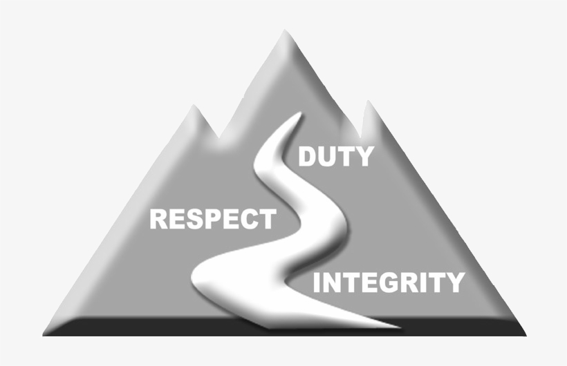 I Have Been Involved With The Wildland Fire Leadership - Cartman Respect My Authority Means, transparent png