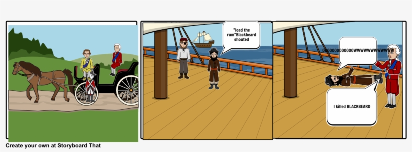 Blackbeard - Cartoon, transparent png
